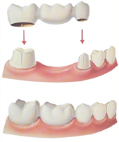 dentysta koszalin